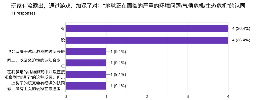 以放在纸浆鸡蛋盒里的桌游开元棋牌我们设计了一款可(图6)